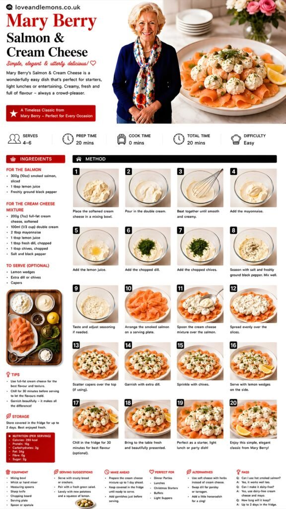 mary berry salmon and cream cheese